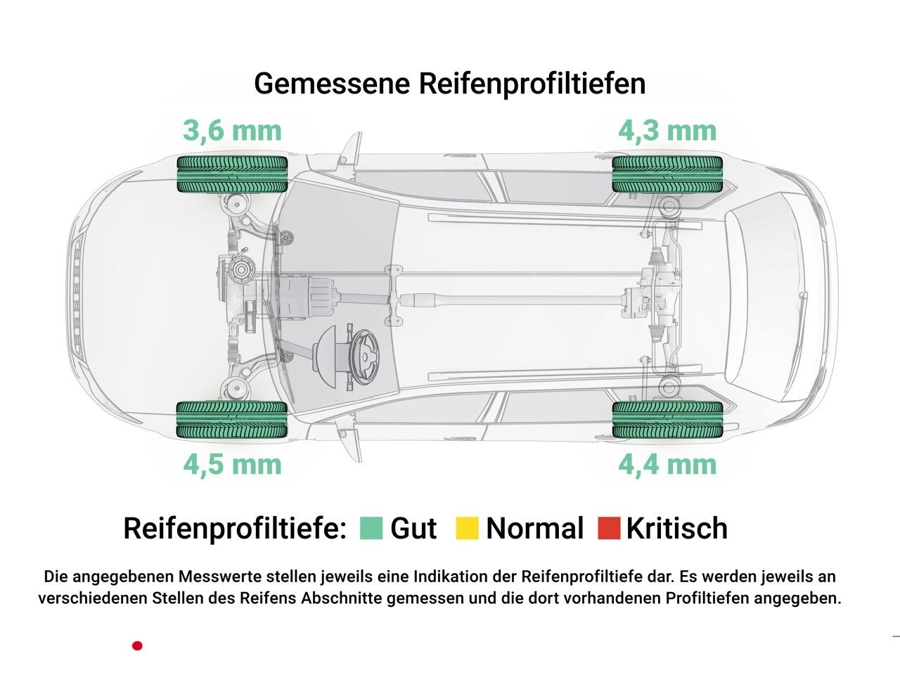 Mercedes GLE400 d 4M AMG+Pano+Burm+MBeam+Airm+Sthzg+360°