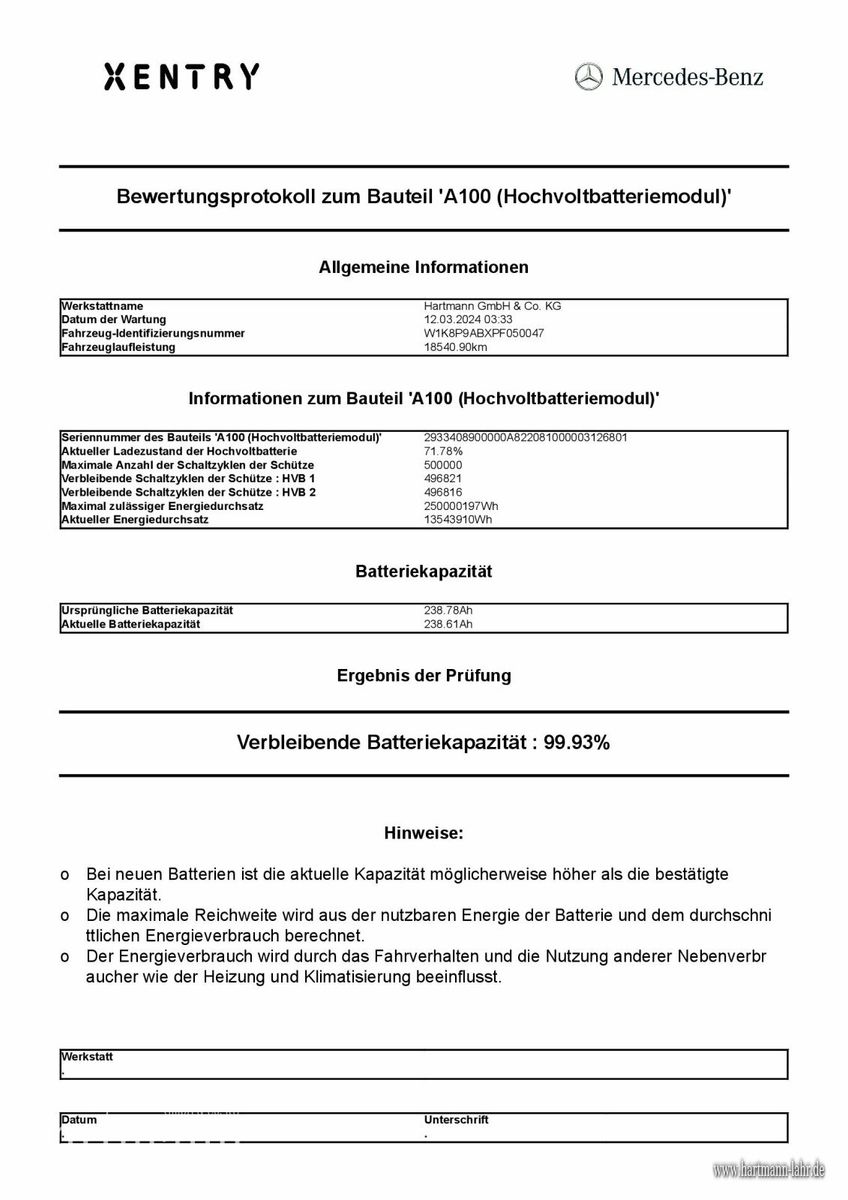 Mercedes EQC400 4MATIC AMG SHD Multibeam Totwinkel 20"