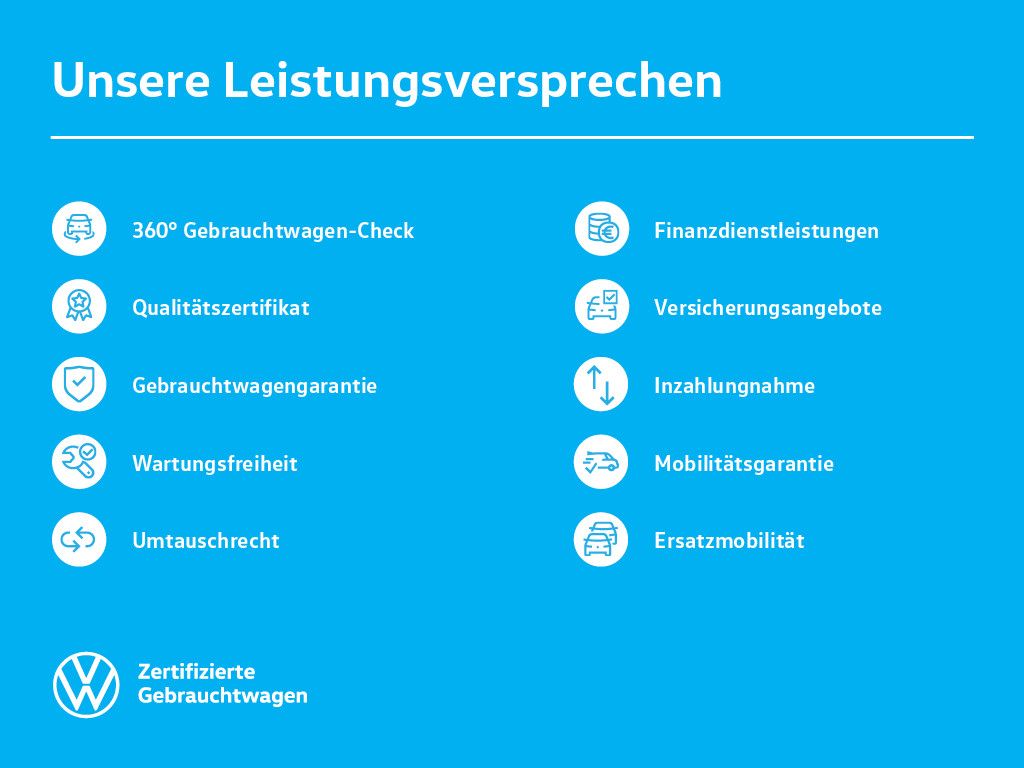 VW ID.5 Pro Allwetter AHK Kamera