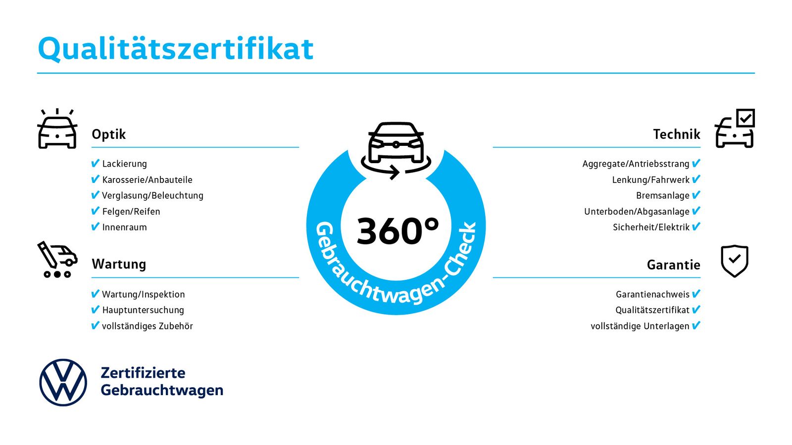 VW Golf VIII GTE 1.4 eHybrid DSG Navi LED Digital C