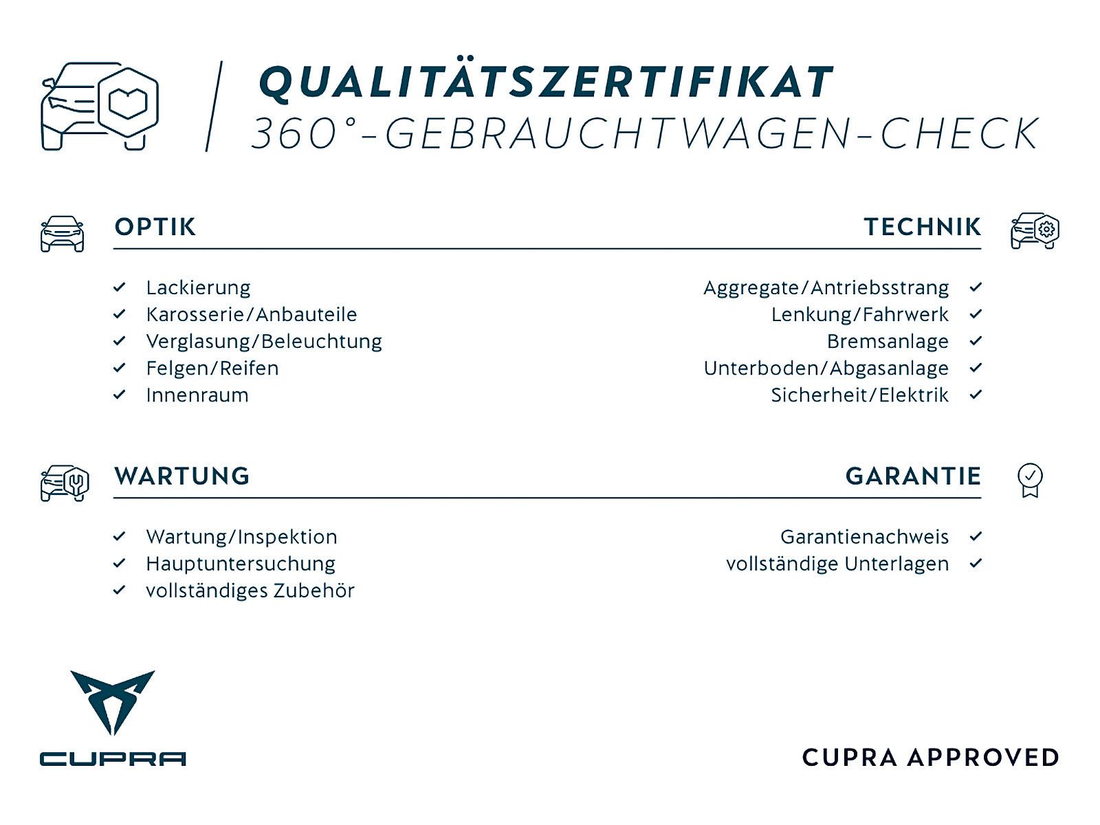 Cupra Formentor 1.4 e-Hybrid DSG NAVI LED AHK SHZ