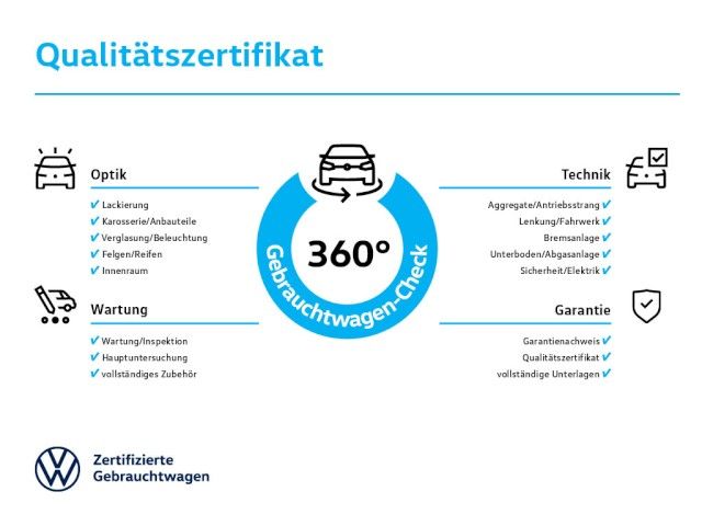VW Golf VIII GTI 2.0 TSI DSG Navi LED ACC SHZ Klima